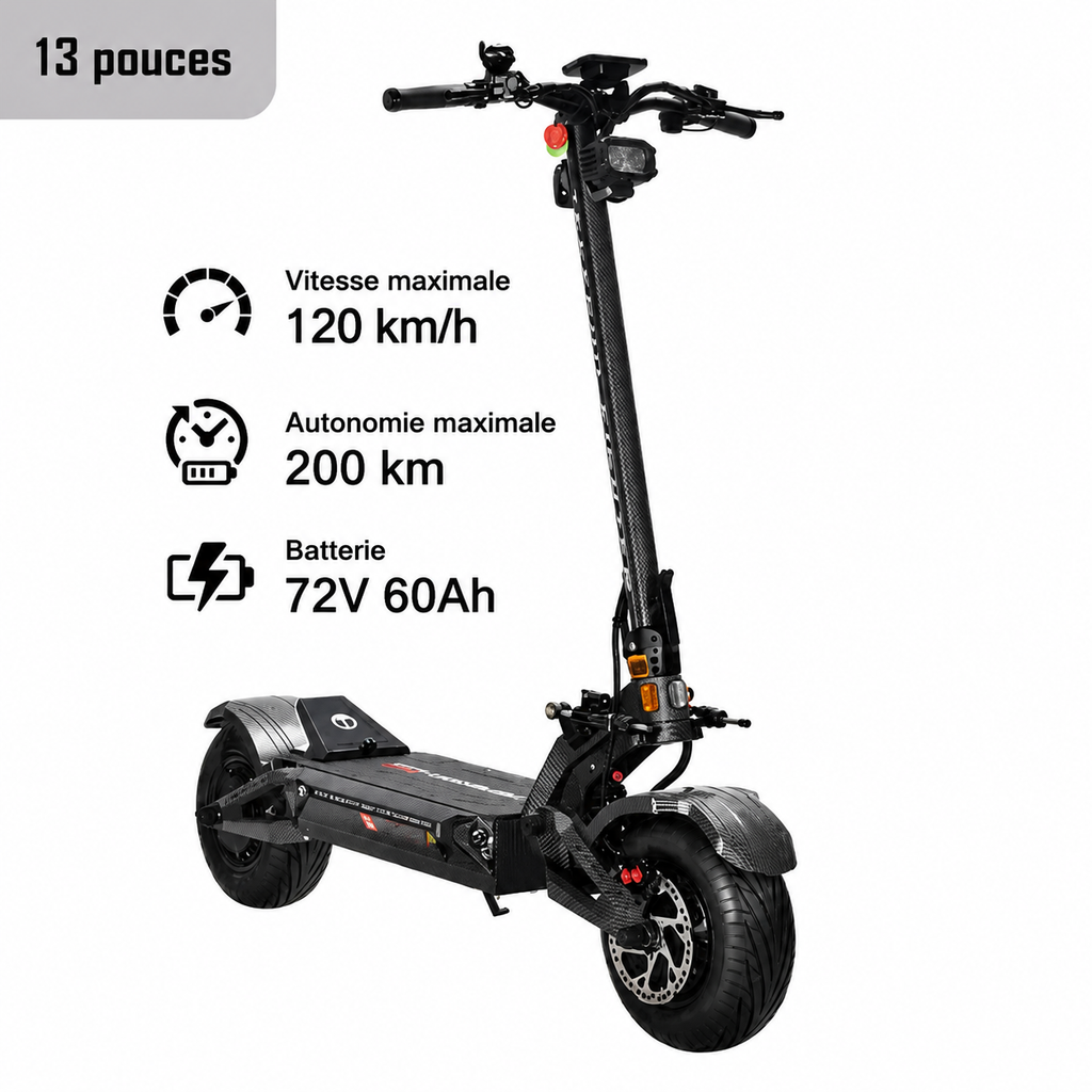 Aerorider
